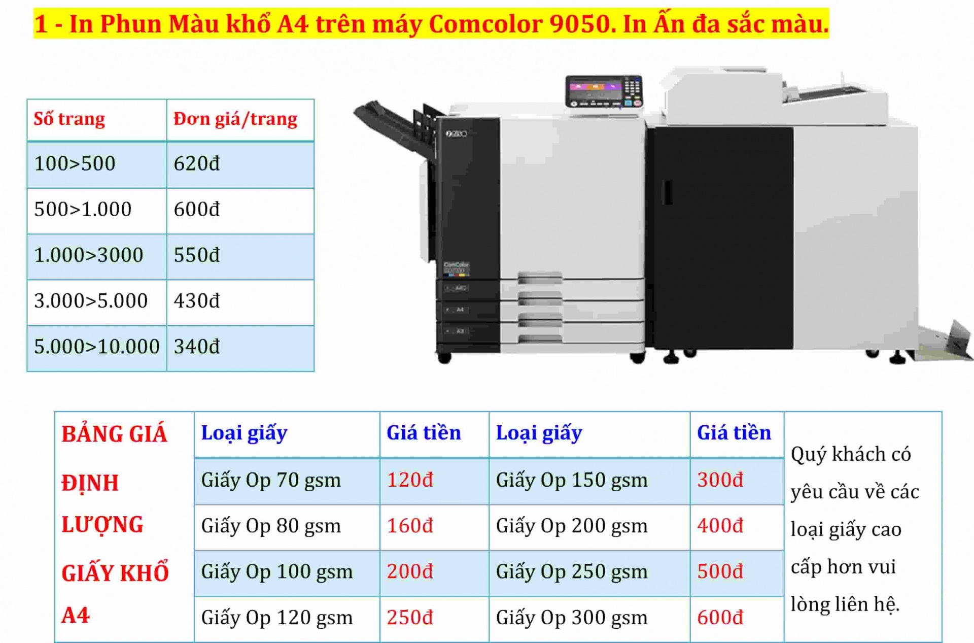 bang-gia-photocopy-mau-so-luong-it