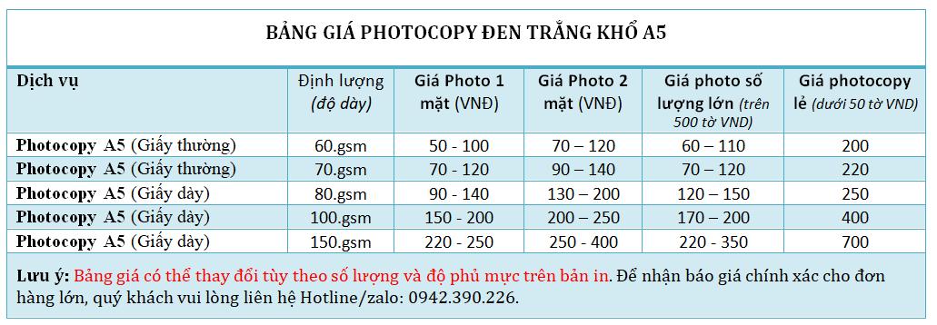 Dich-vu-photocopy-gia-re-tai-Ha-Noi-chuyen-nghiep-uy-