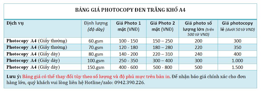 Photo-lay-ngay-kho-A4-gia-re-chat-luong-sac-net-tai-xuong