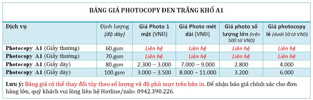 Photocopy-ban-ve-ky-thuat-ban-do-kho-lon-A1-tai-Ha-Noi