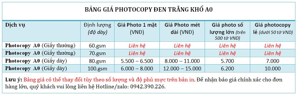 Photocopy-ban-ve-ky-thuat-ban-do-kho-lon-A0-tai-Ha-Noi