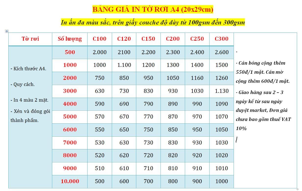 bao-gia-dich-vu-in-sach-mau-kho-a4-so-luong-lon