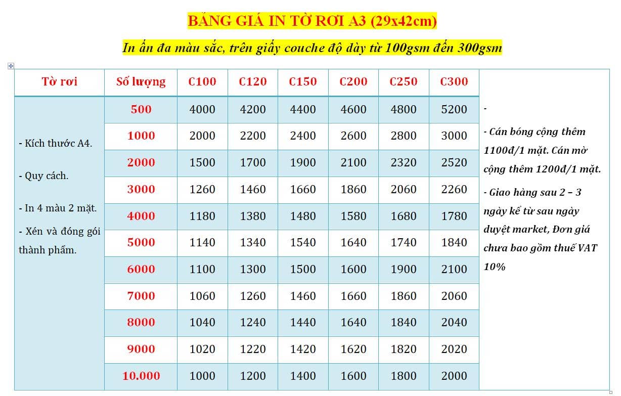 bang-gia-in-mau-kho-a3-so-luong-nhieu