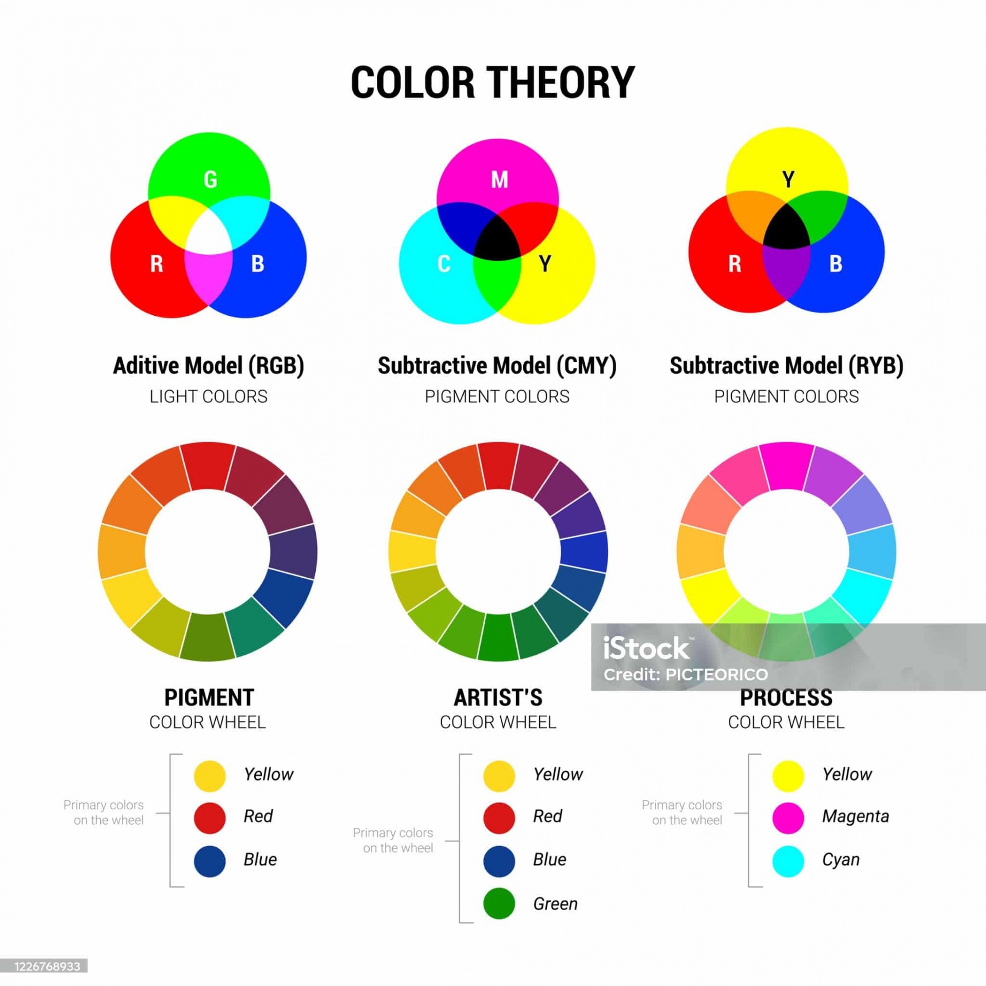 he-mau-cmyk-trong-ky-thuat-in-mau-chuyen-nghiep