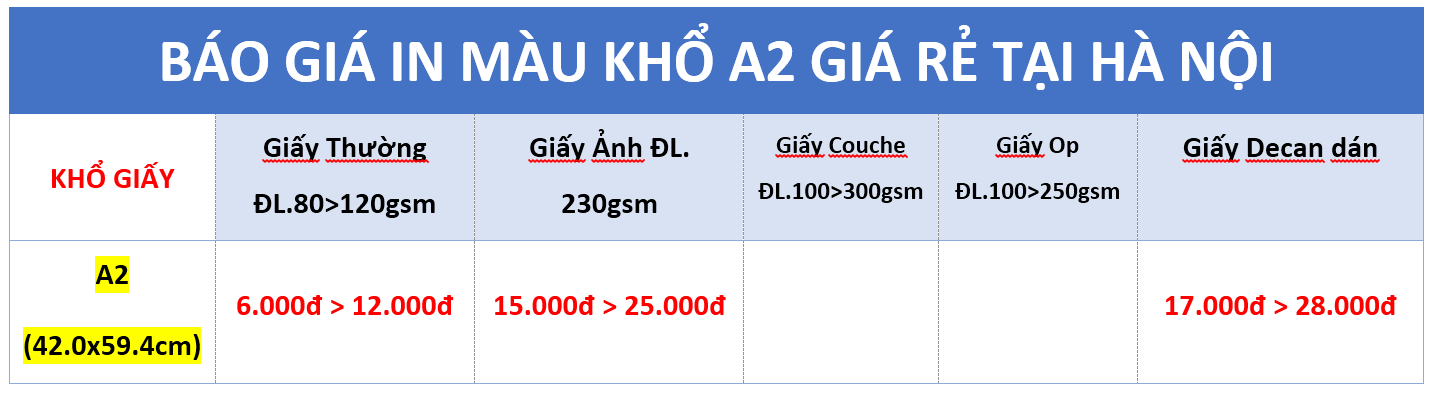 in-phun-mau-ban-ve-ky-thuat-sac-net-gia-re