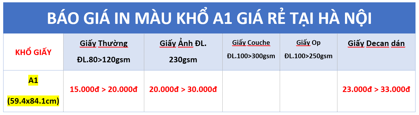 gia-in-mau-kho-giay-lon-a0-a1-re-nhat-thi-truong