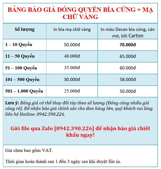 dia-chi-in-dong-bia-cung-uy-tin-gia-re-tai-ha-noi
